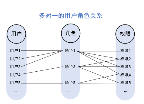 产品经理，产品经理网站